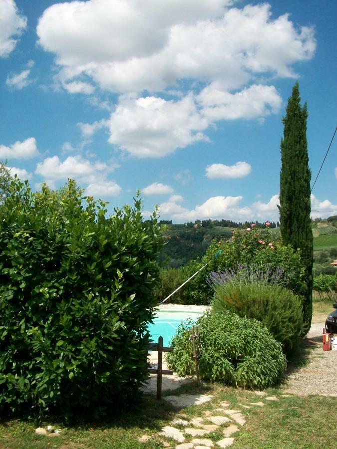 Casa Di Campagna Maglianello Barberino di Val dʼElsa Kültér fotó